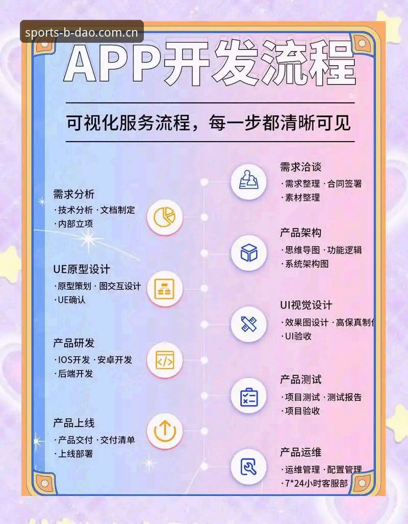 半岛官方网站手机版实用指南：从入门到精通的全流程解析