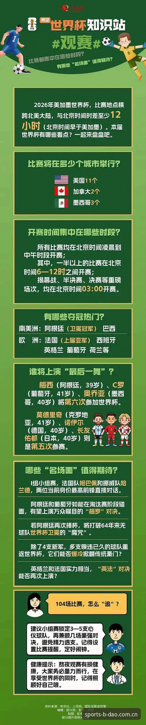 世界杯观赛受阻最新动态：半岛体育平台深度解析约旦土耳其球迷签证困局