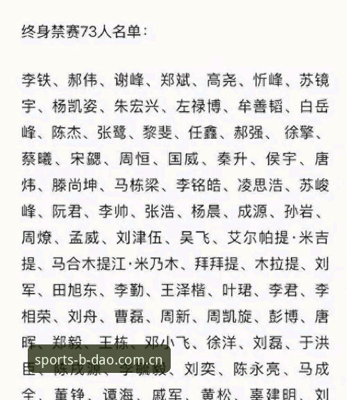 半岛平台注册流程功能详解 从足协第三批禁足名单看中国足球反腐:半岛体育平台赛事解读完整指南